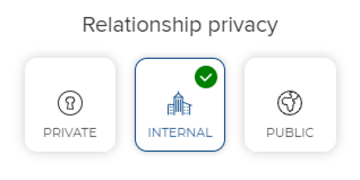 Screenshot showing relationship privacy options